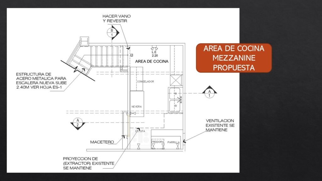 ESTUDIO DE INTERIORES DE BAR BERMEJO